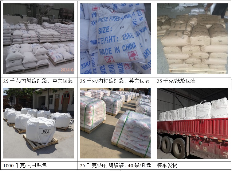 Óxido de alumina branca -325#mesh para revestimento de fundição de precisão -3-